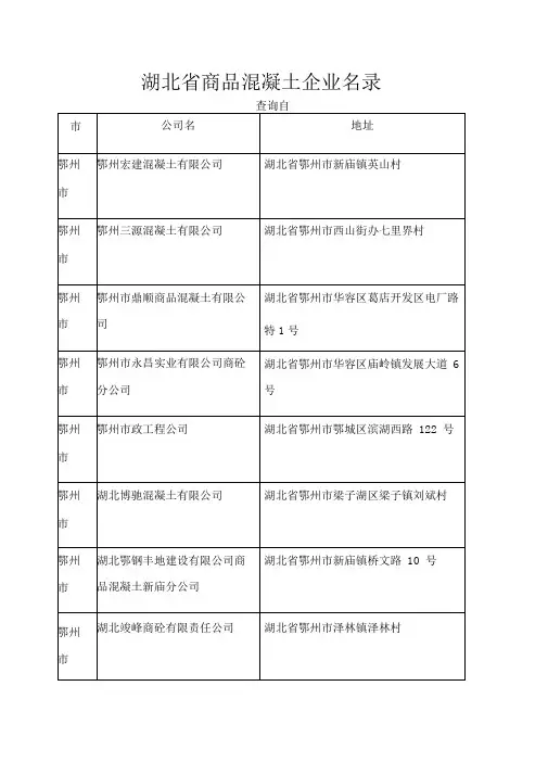 湖北省商品混凝土企业名录