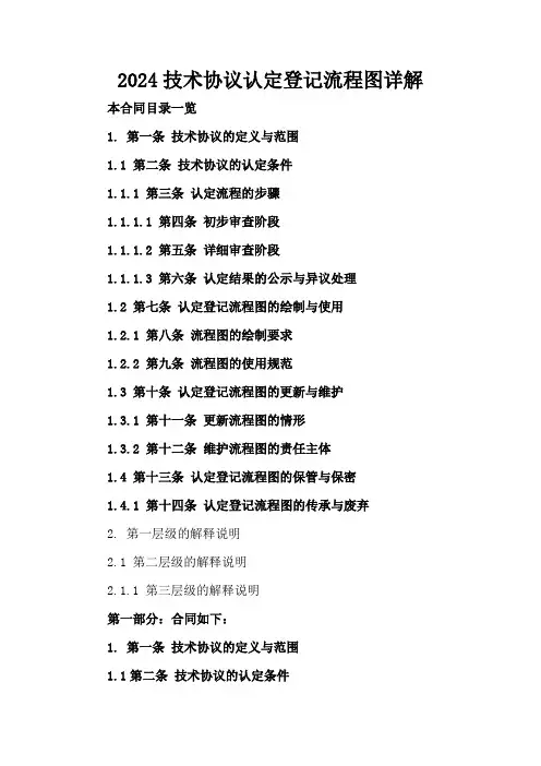 2024技术协议认定登记流程图详解