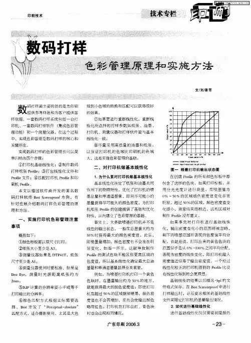 数码打样色彩管理原理和实施方法