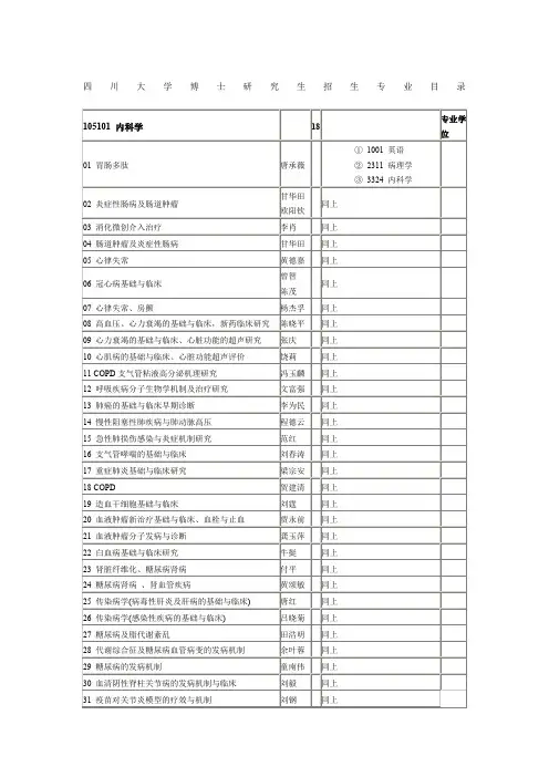 四川大学博士研究生招生专业目录