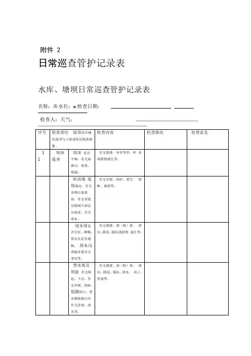 日常巡查管护记录表