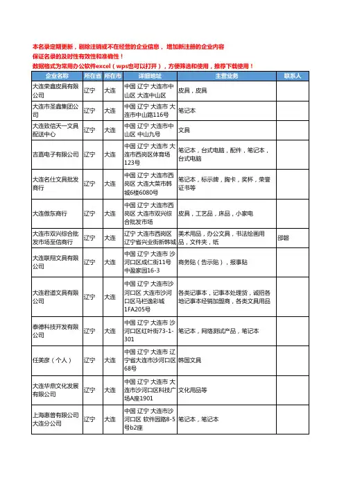 2020新版辽宁省簿本册工商企业公司名录名单黄页联系方式大全48家