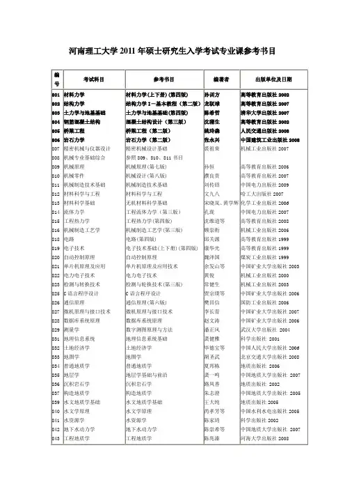 河南理工大学2011年硕士研究生入学考试专业课参考书目