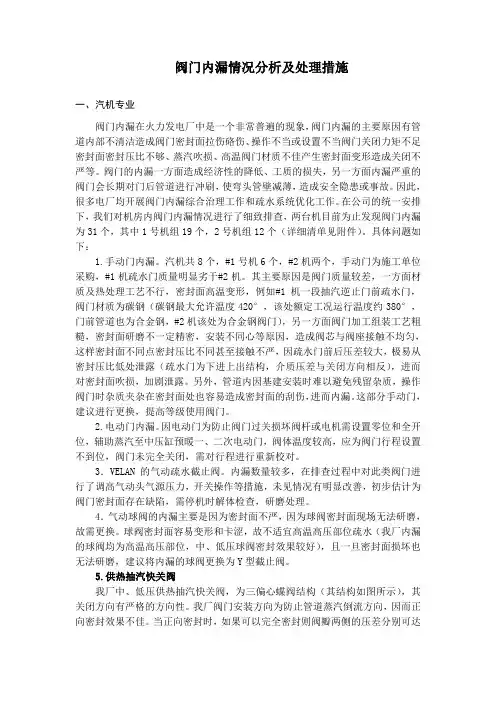 阀门内漏情况