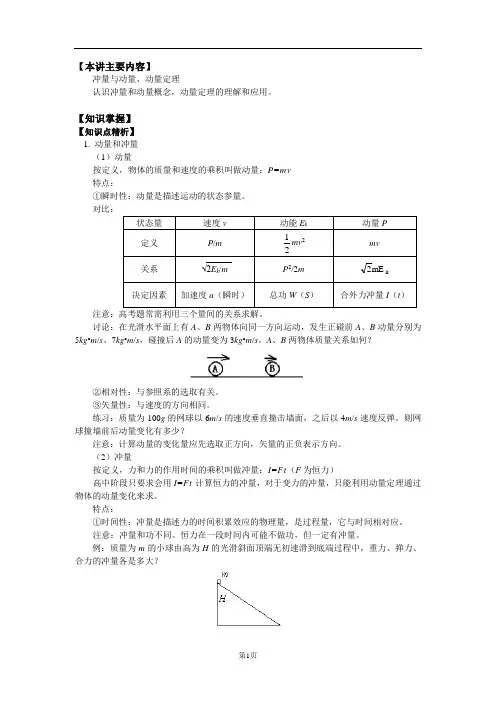 高三物理复习10_冲量与动量、动量定理_知识点解析、解题方法、考点突破、例题分析、达标测试