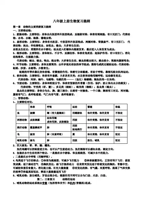 八年级上册生物复习提纲