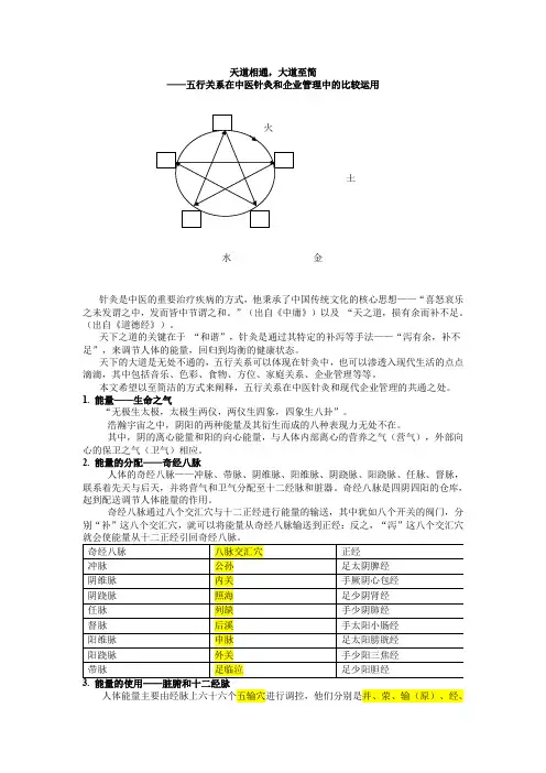 天道相通,大道至简——五行关系在中医针灸和企业管理中的比较运用