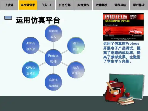 PROTEUS电路图绘制和仿真