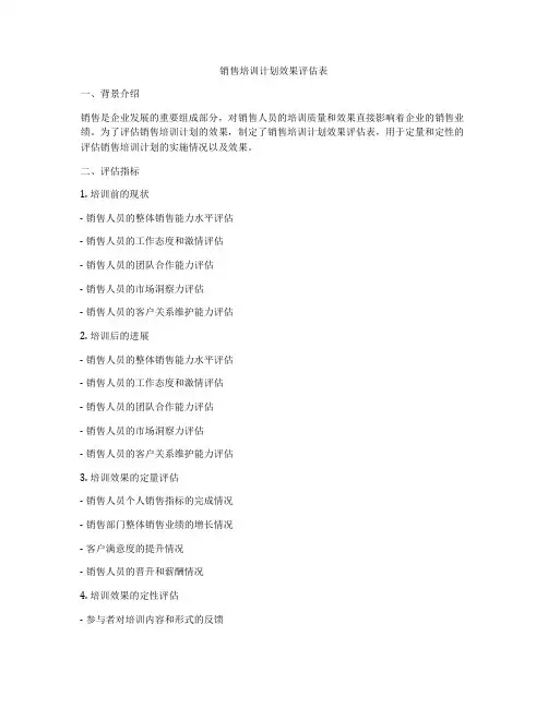 销售培训计划效果评估表
