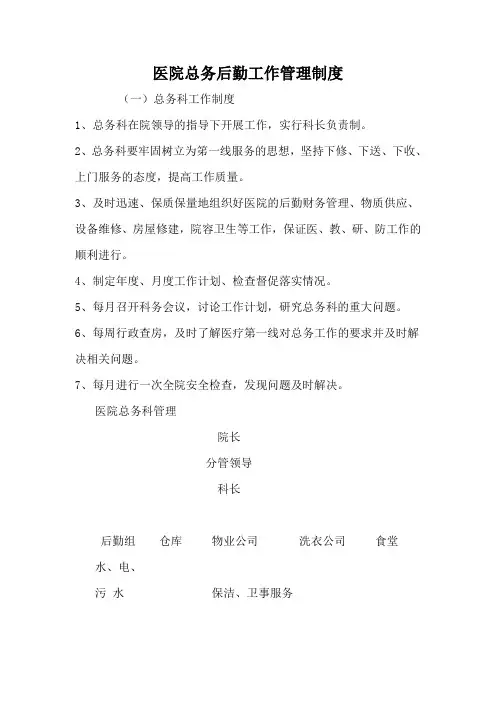 医院总务后勤工作管理制度