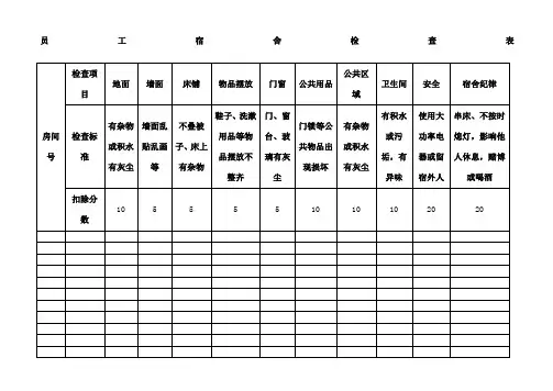 公司员工宿舍检查表