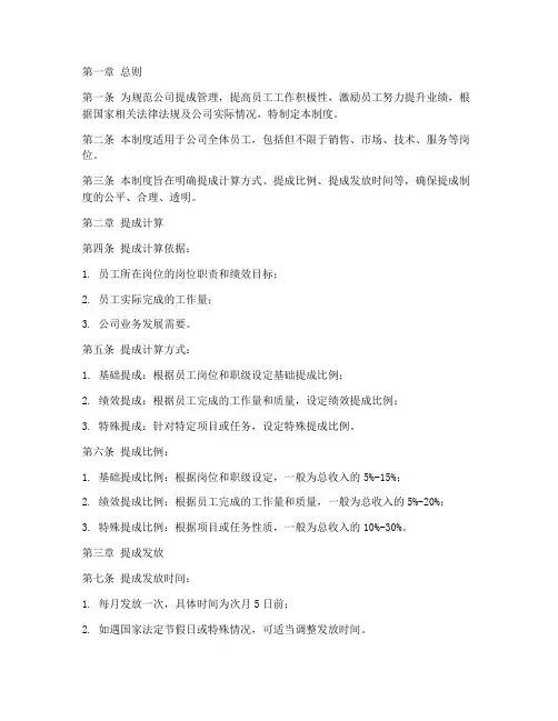 公司_提成管理制度范本