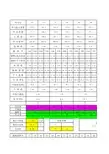 土压实度数据(环刀法)自动数据