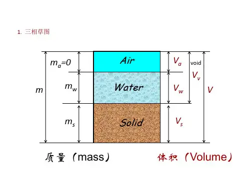 土力学计算题