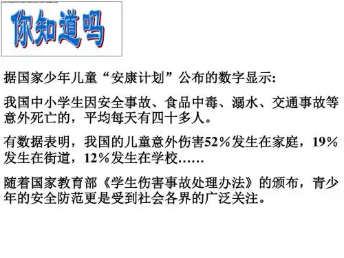 七年级政治 《防范侵害,保护自己》课件