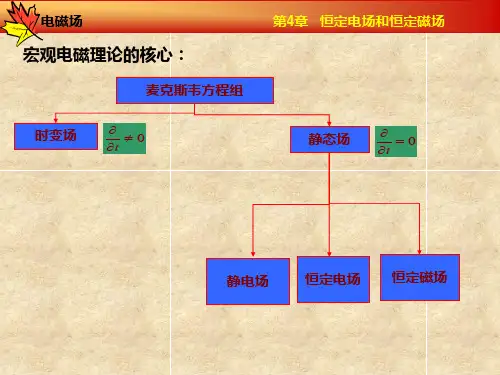 第4章 恒定电场和恒定磁场