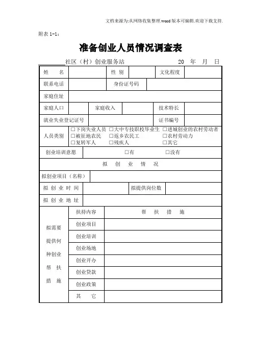 创业准备创业人员情况调查表
