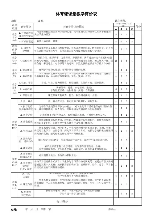 体育课堂教学评价表