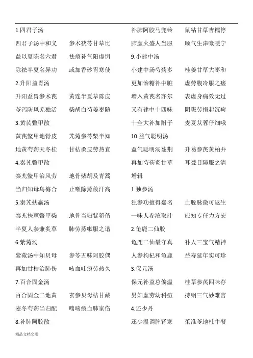 中医必背——汤头歌