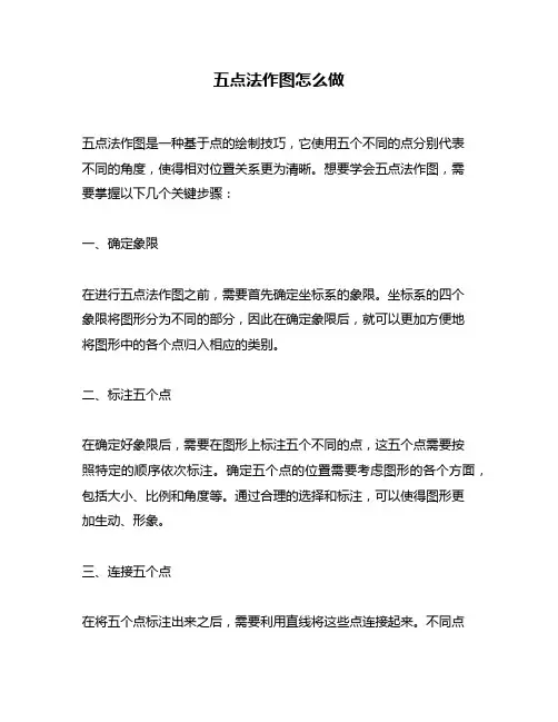 五点法作图怎么做