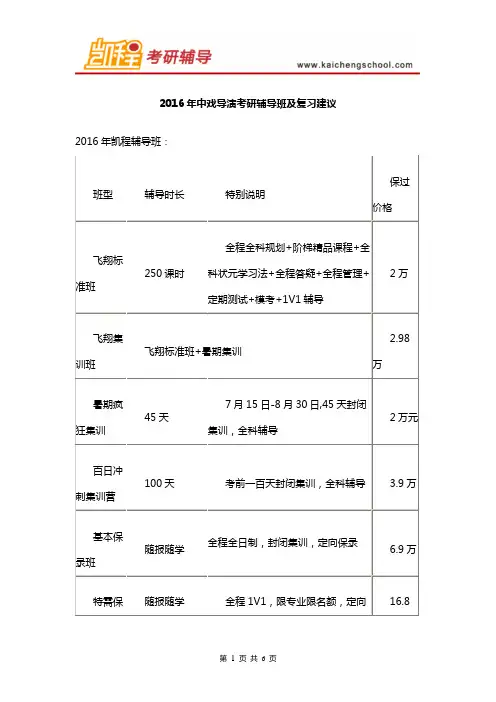 2016年中戏导演考研辅导班及复习建议