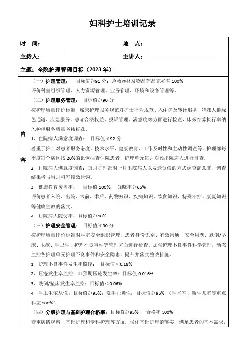 2023年-护士培训记录