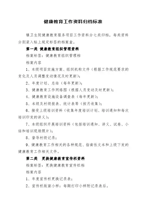 健康教育工作资料归档标准