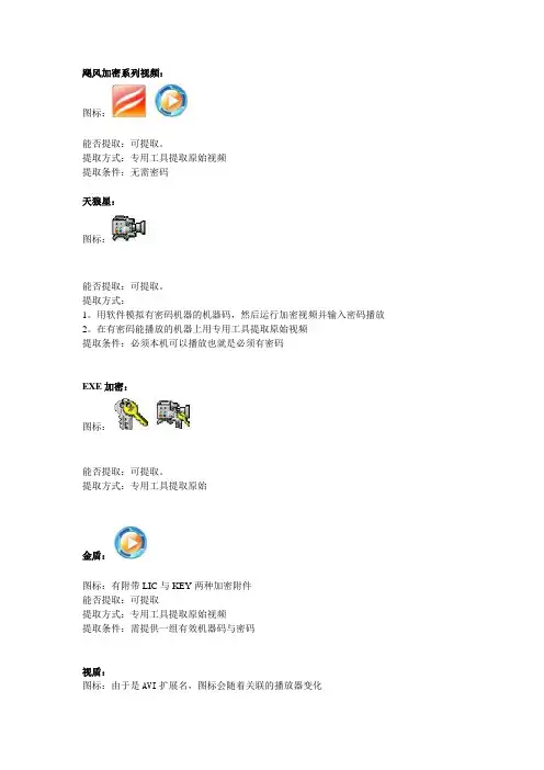 天狼星.飓风.金盾.视盾exe.flash.狂牛.pdf加密破解提取