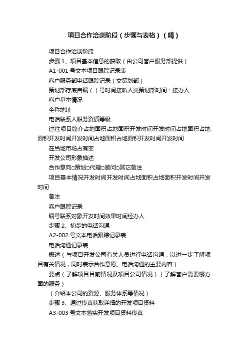 项目合作洽谈阶段（步骤与表格）（精）