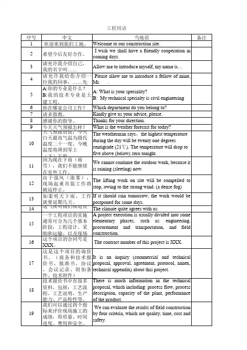 国外项目常用语汇编