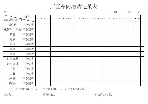 现场粉尘清扫记录表