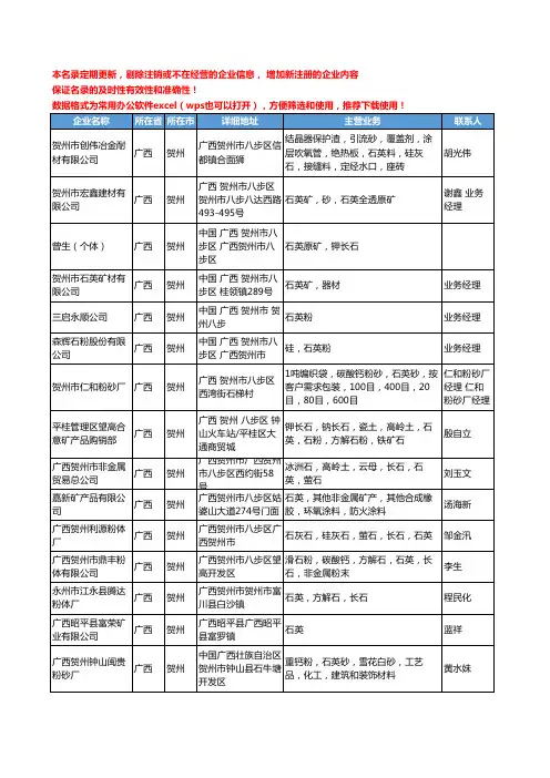 2020新版广西省贺州石英工商企业公司名录名单黄页大全16家
