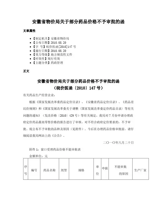 安徽省物价局关于部分药品价格不予审批的函