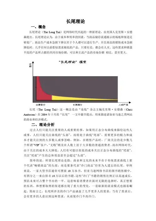 长尾理论