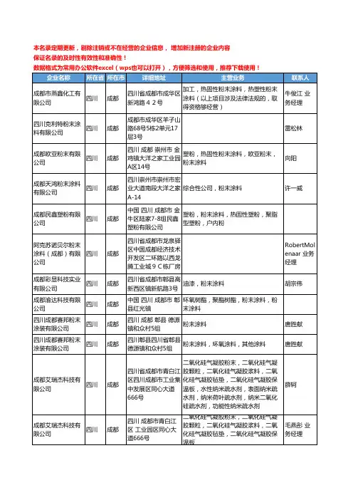 2020新版四川省粉末涂料工商企业公司名录名单黄页大全37家