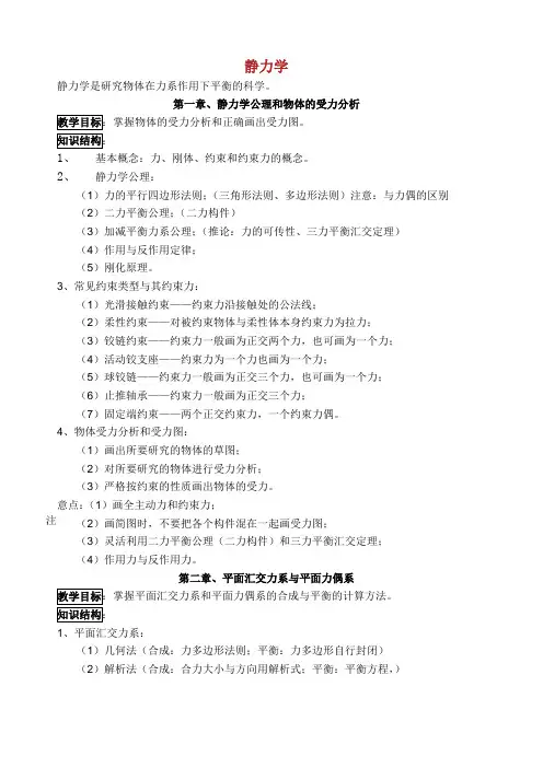 理论力学复习重点提纲.docx