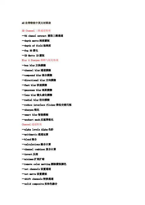 AE自带特效中英文对照表