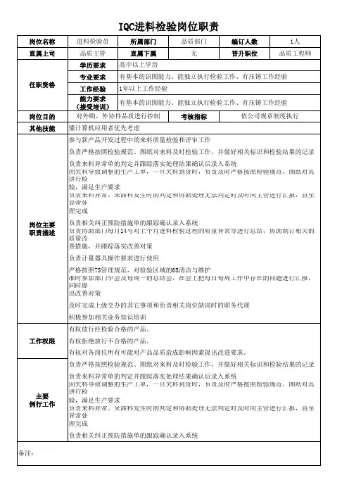 IQC进料检验岗位职责