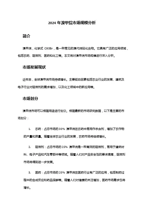 2024年溴甲烷市场规模分析