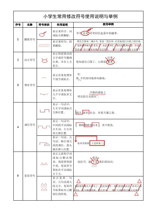小学生常用修改符号使用说明与举例