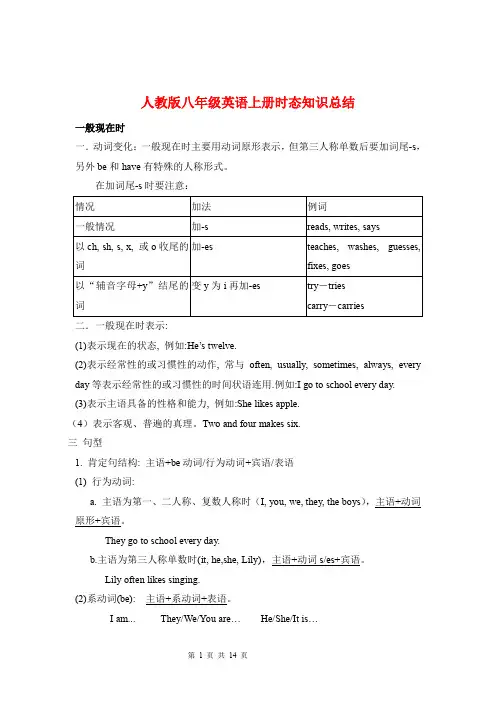 人教版八年级英语上册时态知识总结及练习