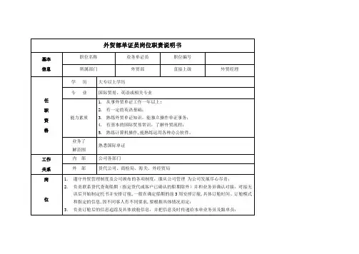 外贸部单证员岗位职责说明书
