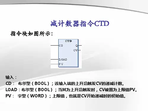施耐德PLC标准指令库