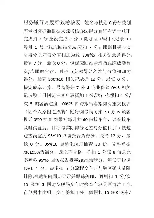 4S店服务顾问绩效考核表