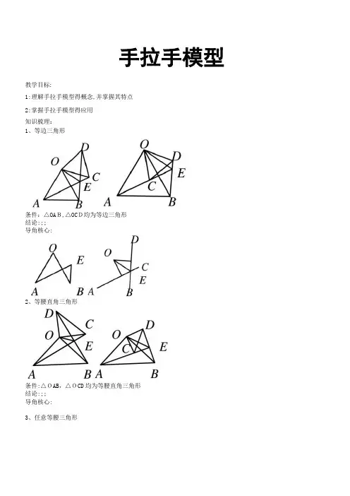 几何辅助线之手拉手模型(初三)