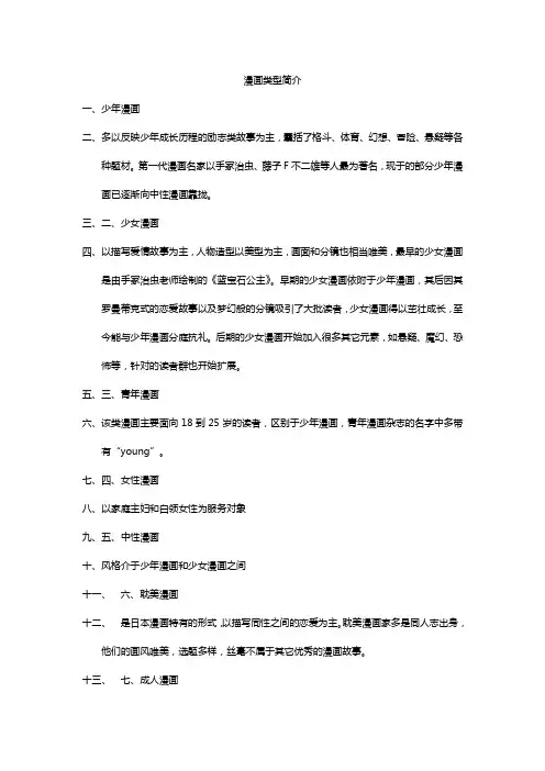 (最新经营)漫画相关类型简介