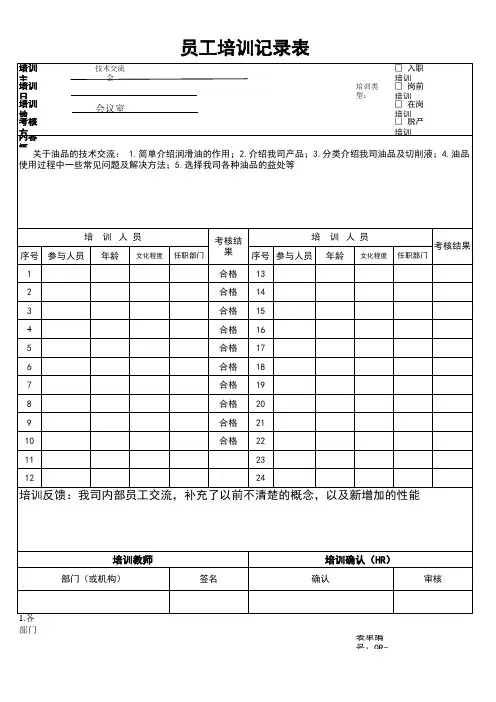 员工培训记录表4