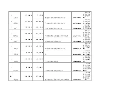 新建 Microsoft Excel 工作表