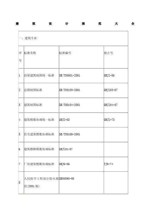 《建筑设计规范大全》