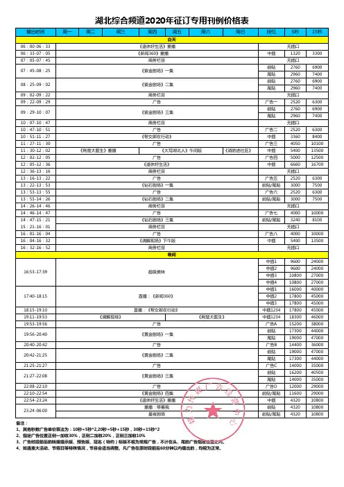 湖北广播电视台综合频道2020年报价表—媒力·传媒